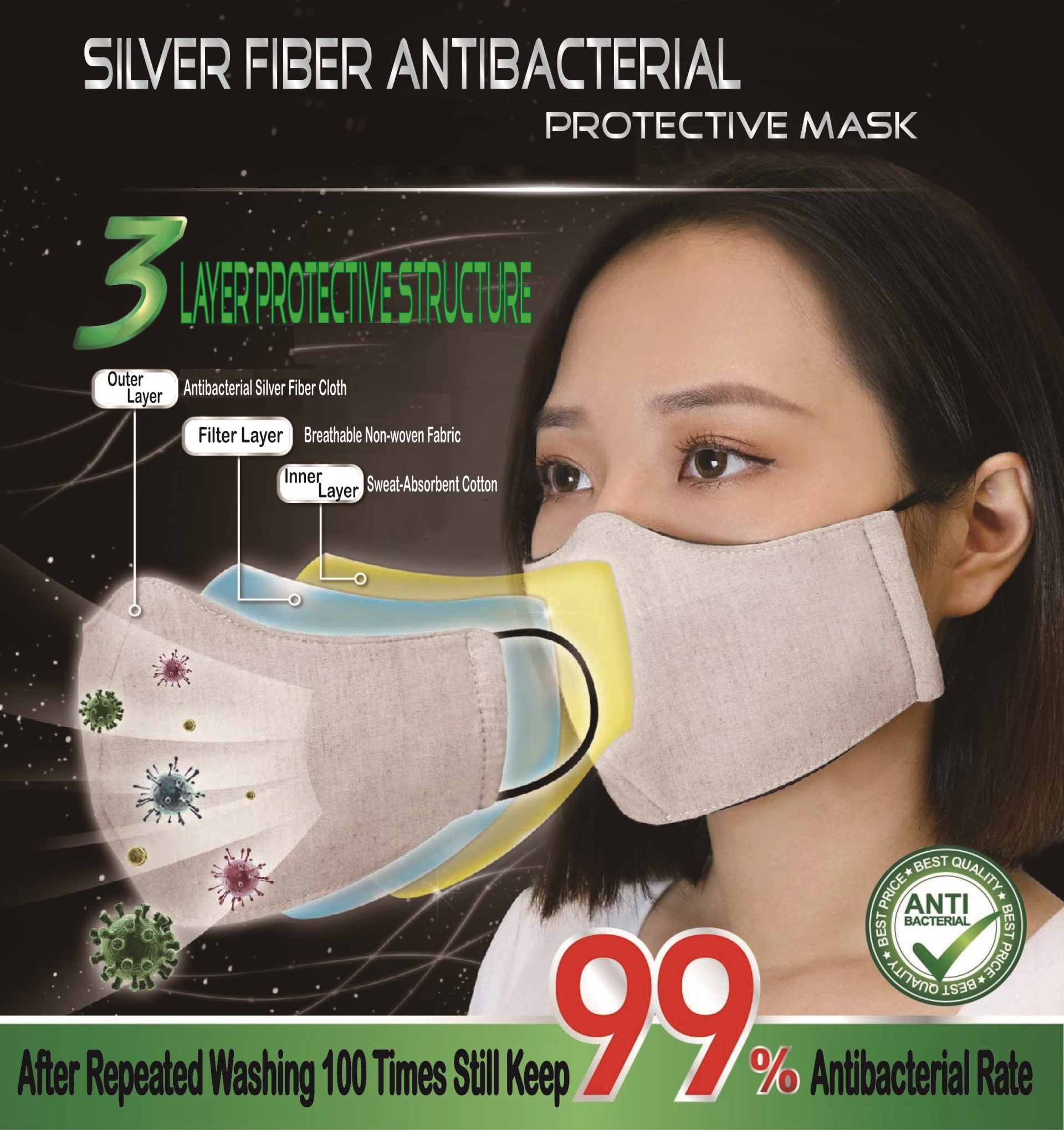 Siler fiber antibacterial protective mask